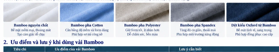 Bề mặt vải sơ mi công sở cao cấp Bamboo